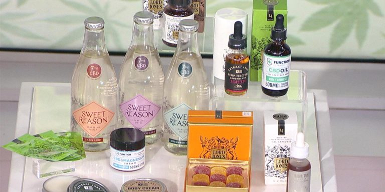Best CBD Pain Balm Products in Canada